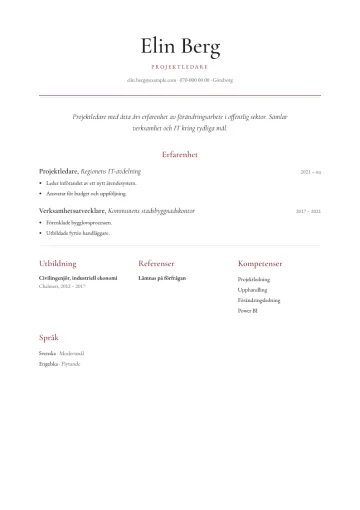 CV-mallen Ask