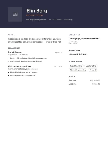 CV-mallen Horisont