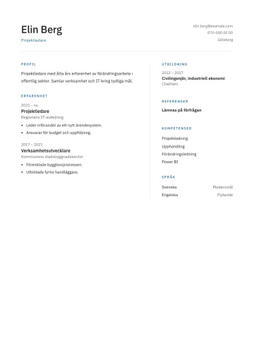 CV-mallen Is