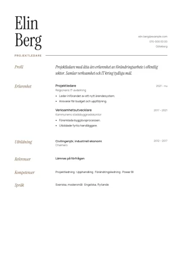 CV-mallen Spalt